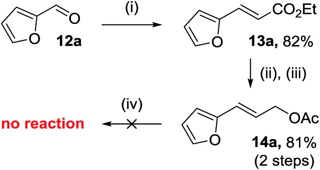 Scheme 3