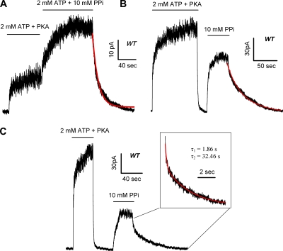 Figure 3.