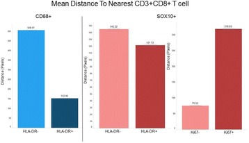 Fig. 10 (abstract P26).