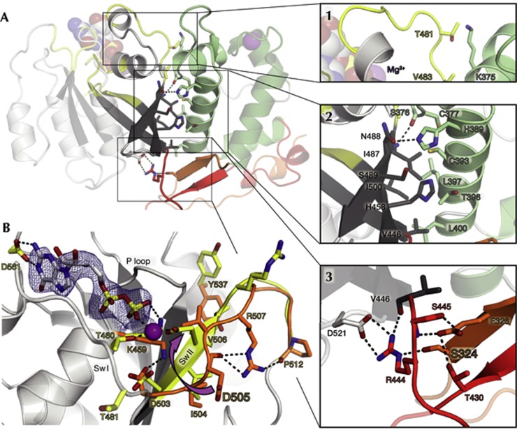 Figure 4