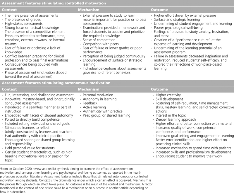 graphic file with name acm-98-1083-g002.jpg