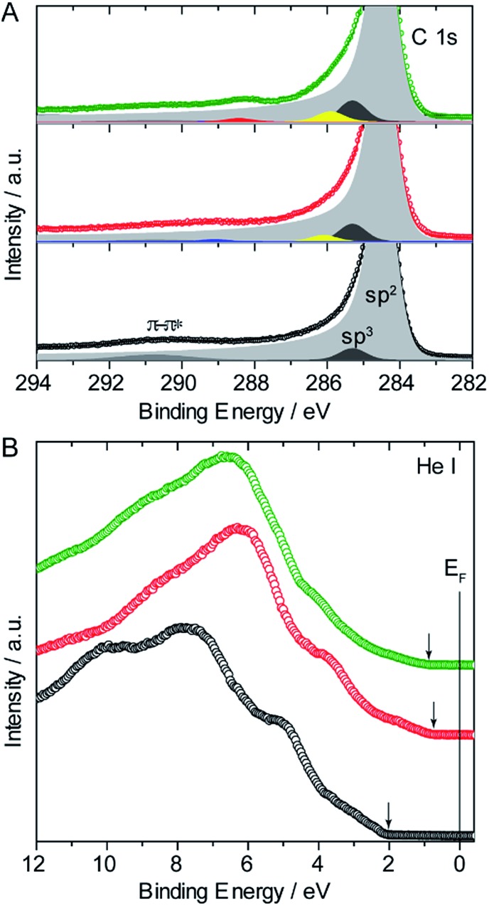 Fig. 8