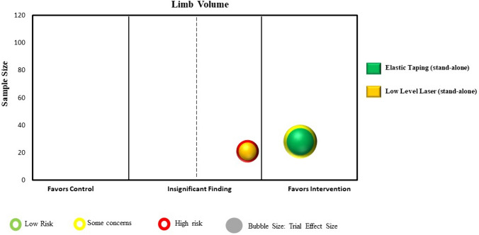 Fig. 6