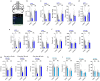 Extended Data Fig. 10