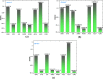 Figure 26