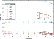Figure 24