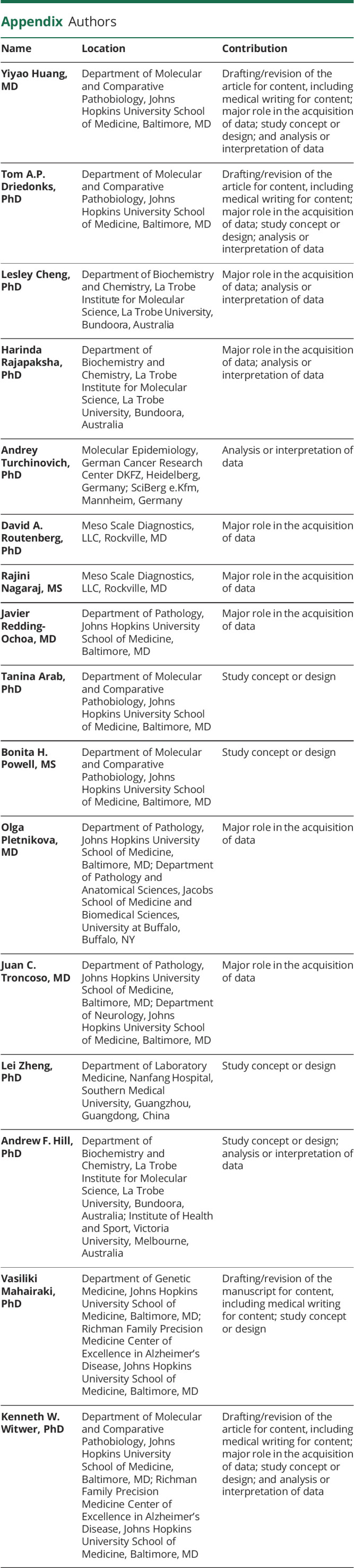 Appendix.