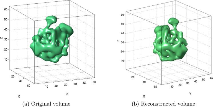 Figure 9