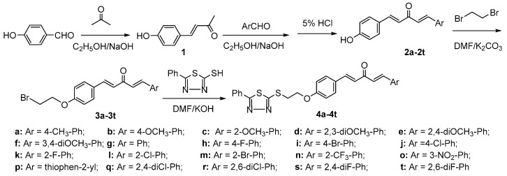 Scheme 1