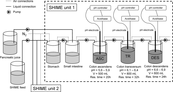 FIG. 1.