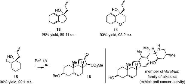 Scheme 5