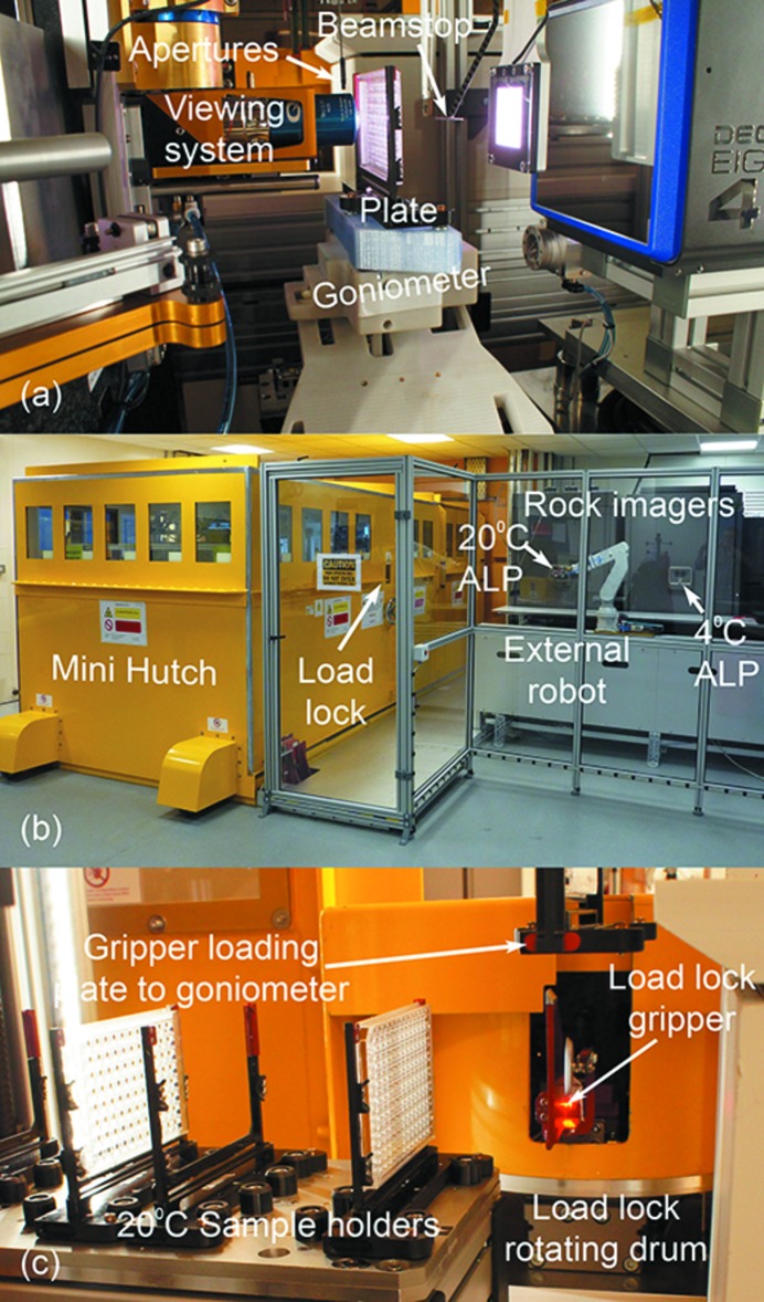 Figure 4