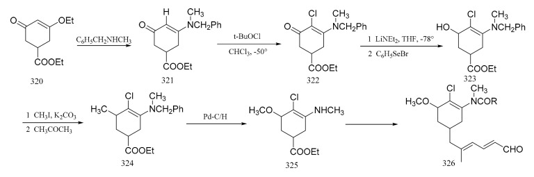 Figure 14