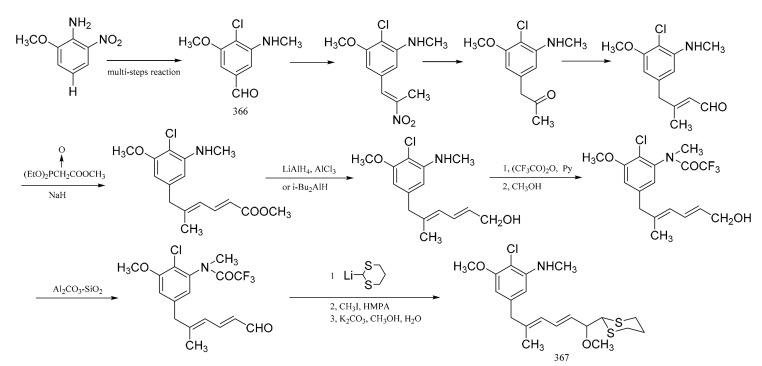 Figure 22