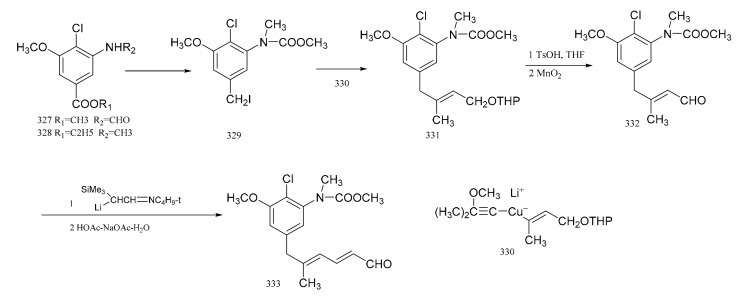 Figure 15