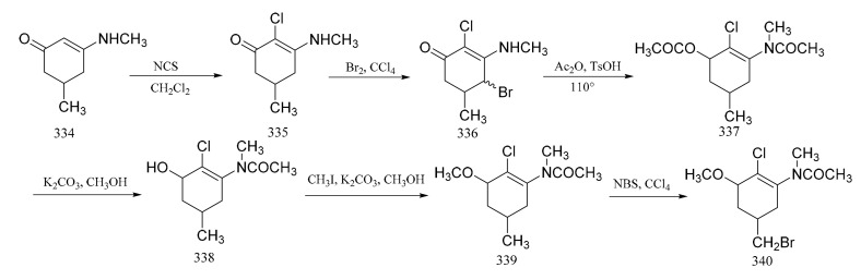 Figure 17