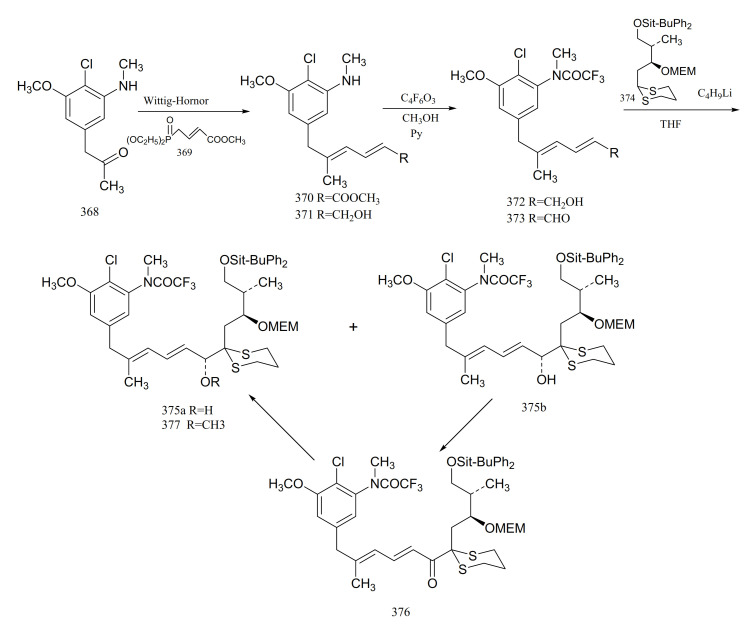 Figure 23