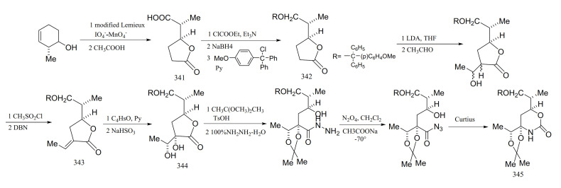 Figure 18