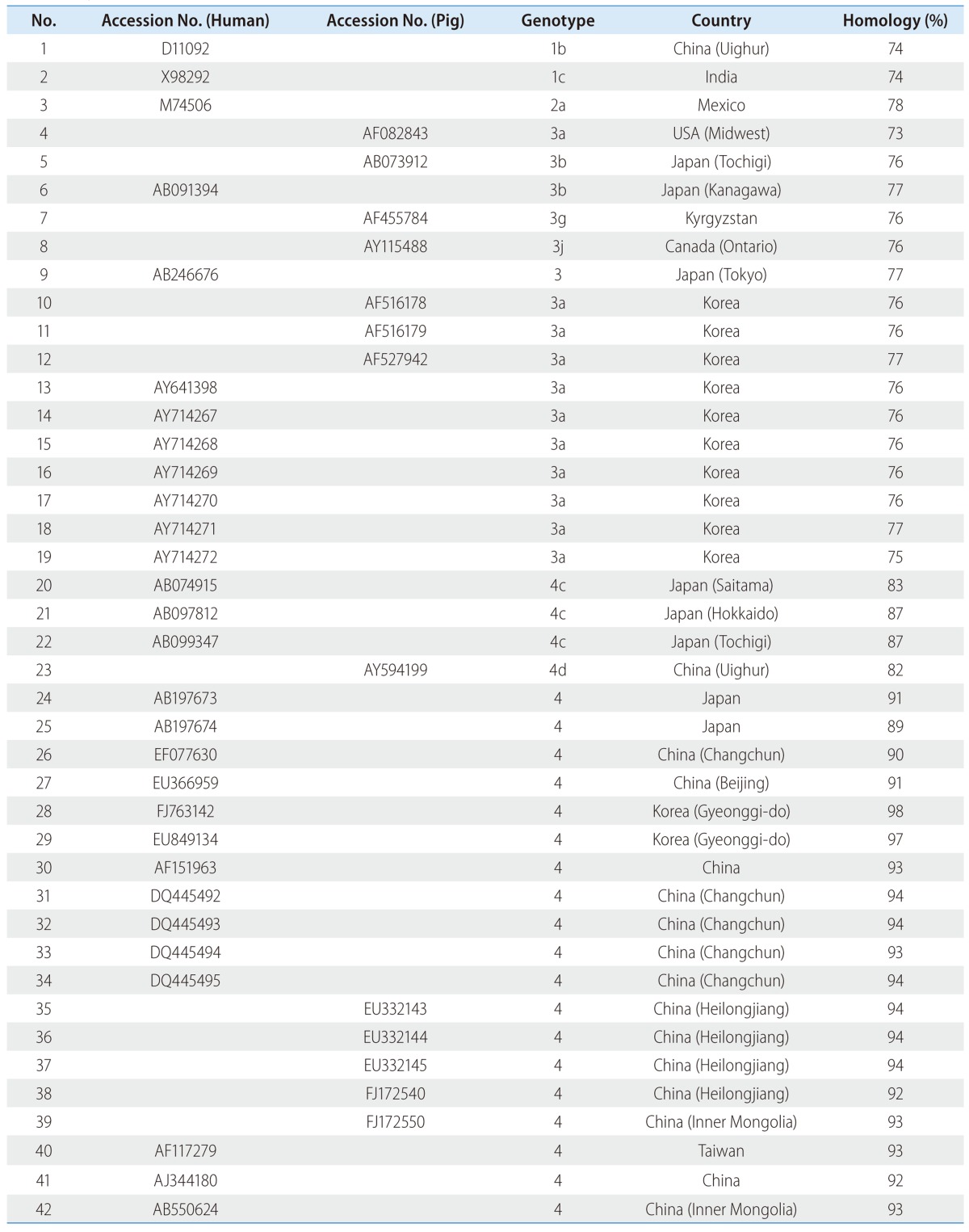 graphic file with name cmh-19-309-i001.jpg