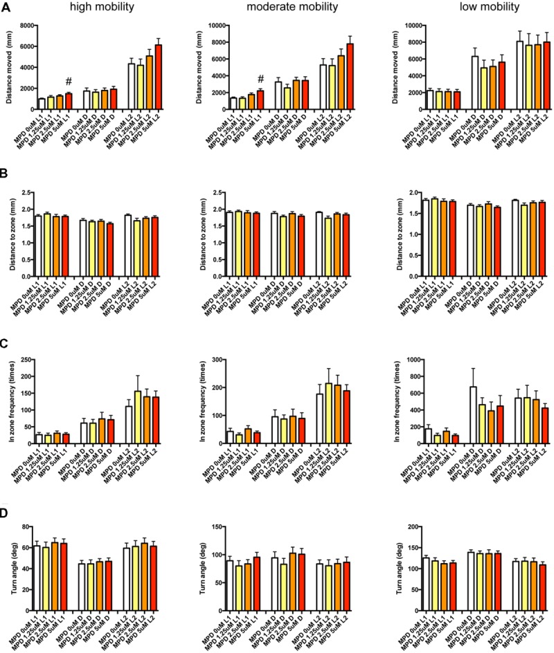 FIGURE 11