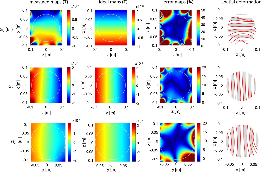 Fig. 6 |