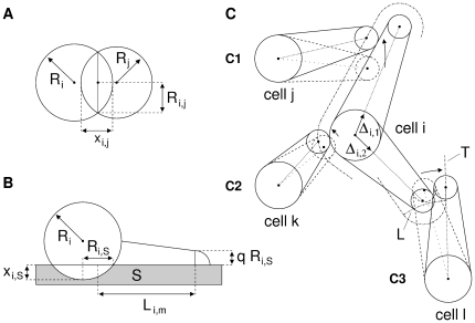 Figure 15