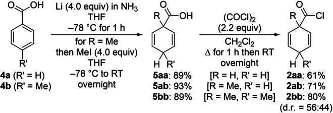 Scheme 2