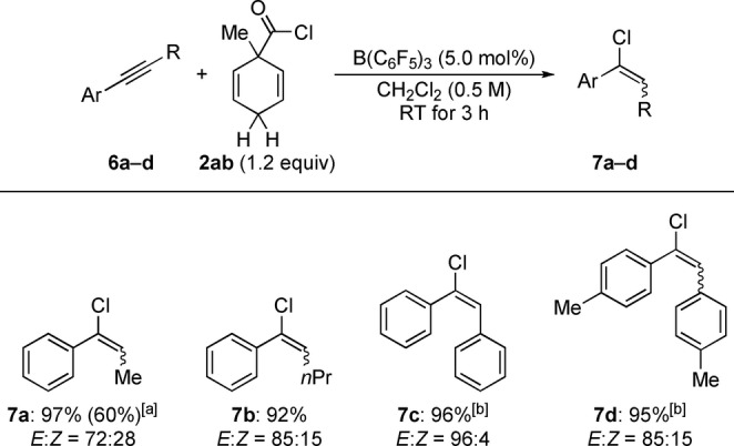 Scheme 5