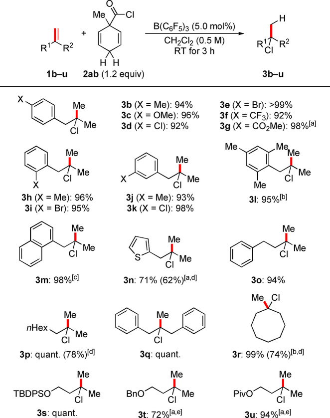 Scheme 3