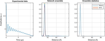 Fig. 13