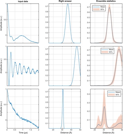 Fig. 18