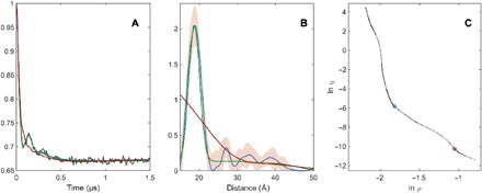 Fig. 16