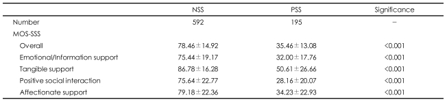 graphic file with name pi-5-155-i001.jpg