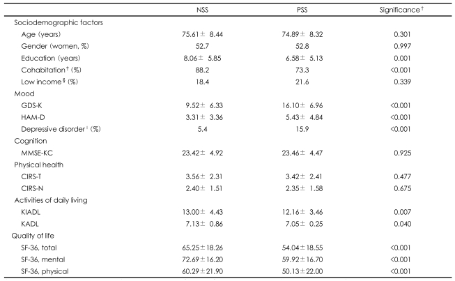 graphic file with name pi-5-155-i002.jpg