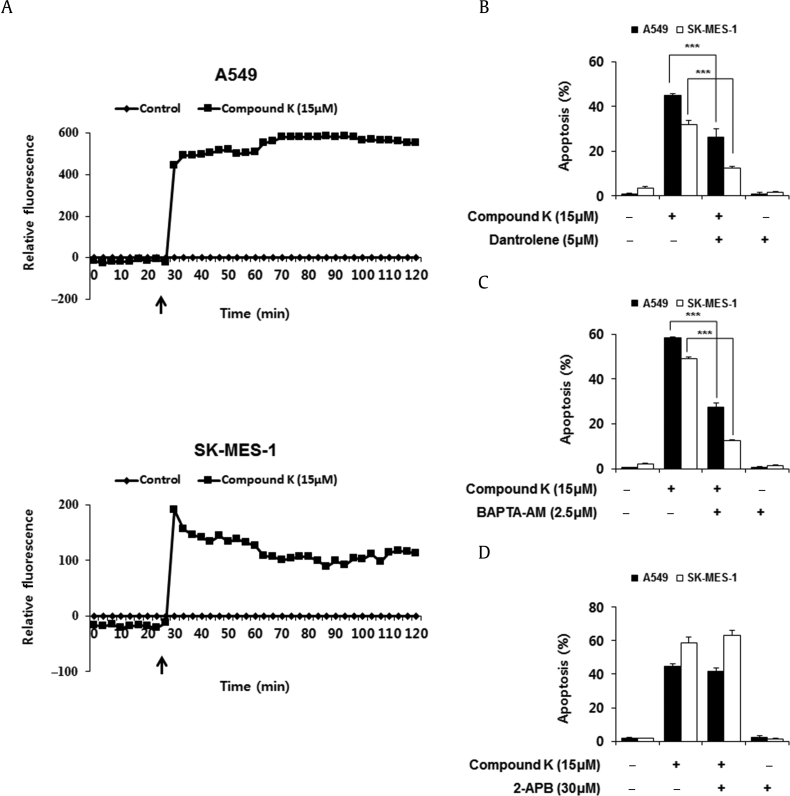 Fig. 4