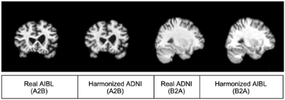 Figure 7.