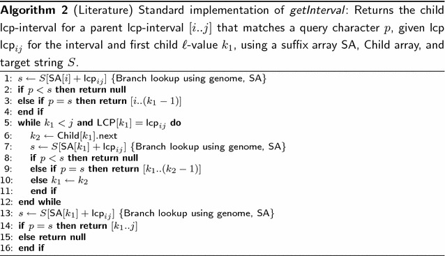 graphic file with name 13015_2016_68_Figb_HTML.jpg