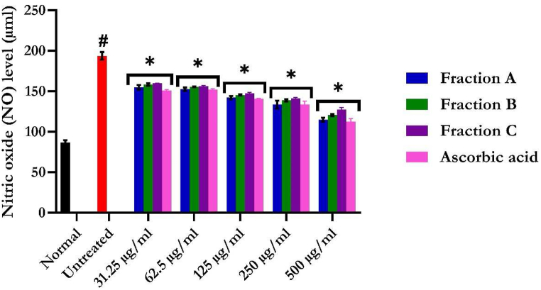 Fig. 11