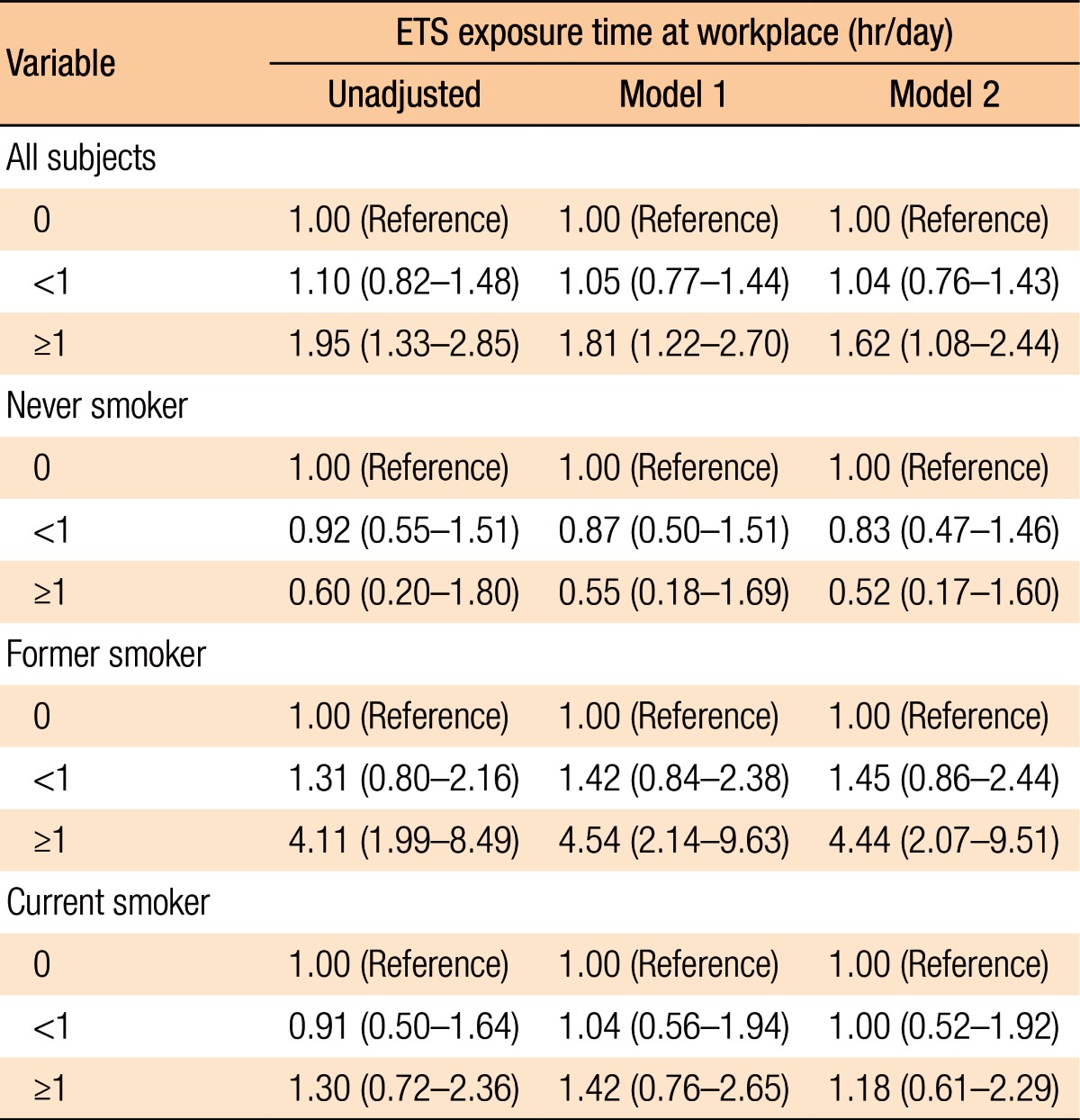 graphic file with name ac-32-51-i004.jpg