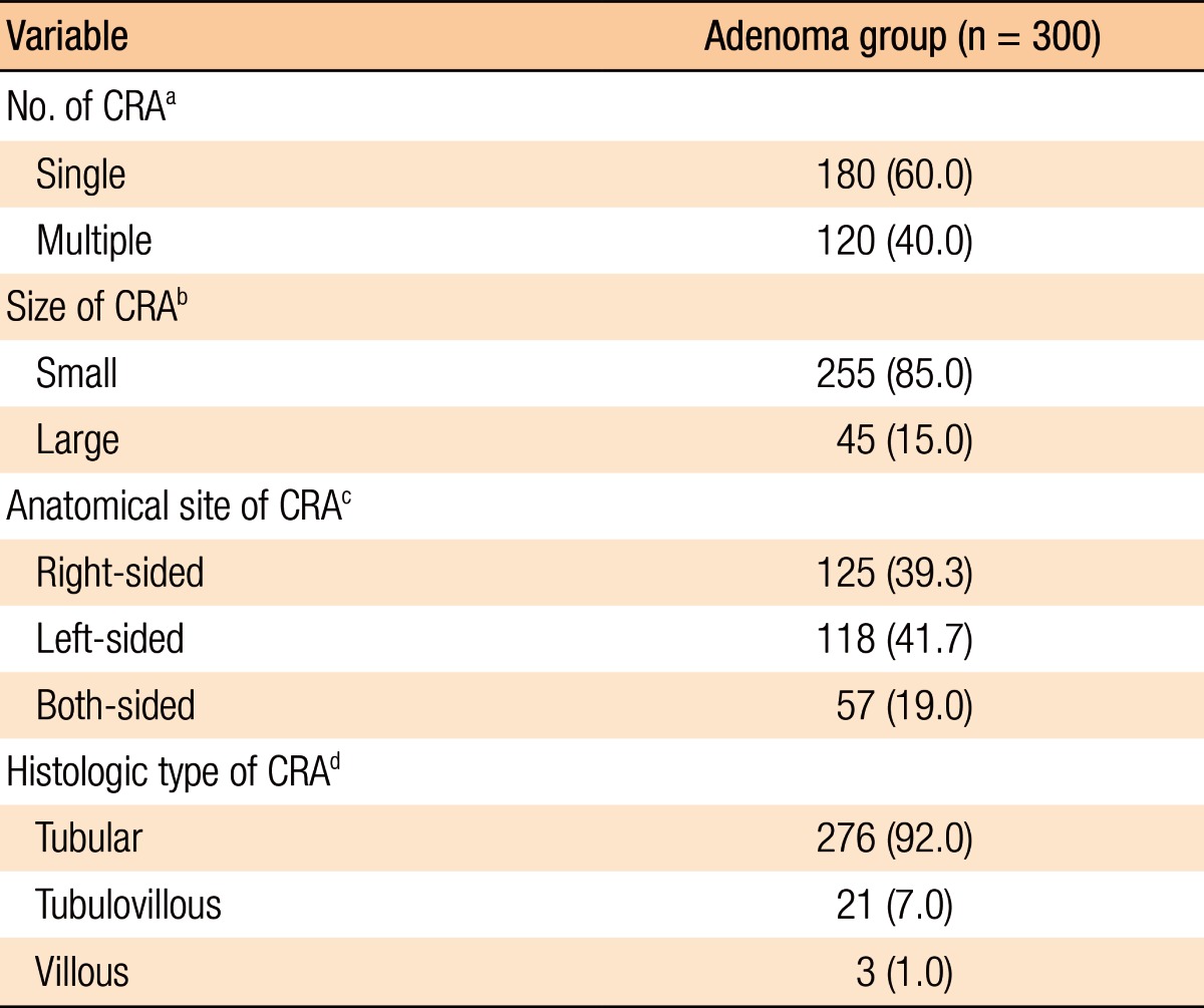 graphic file with name ac-32-51-i002.jpg