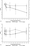 Fig. 3.