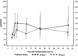 Fig. 2.