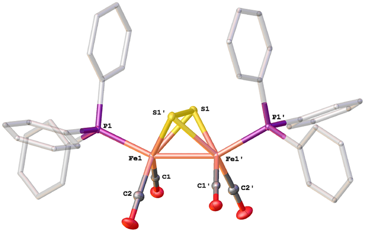 Figure 2.