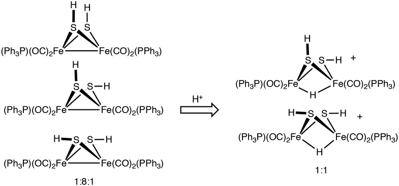 Scheme 2.