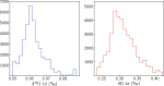 Fig. 12