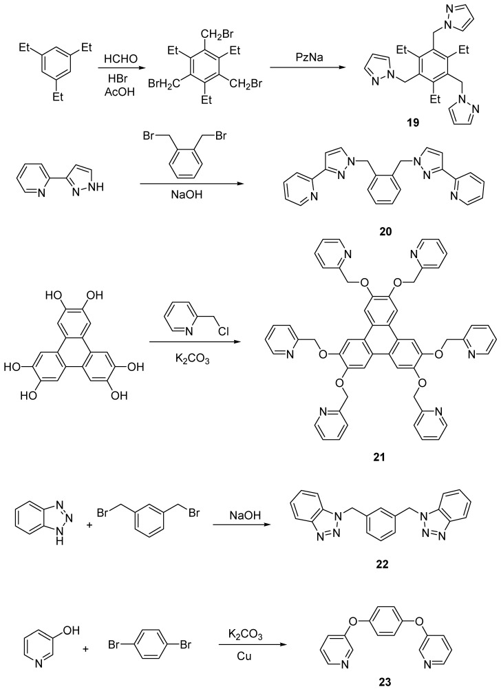 Scheme 5