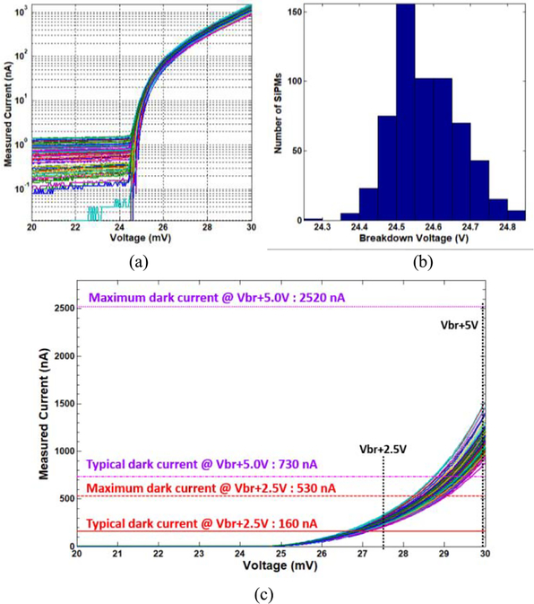 Fig. 11.