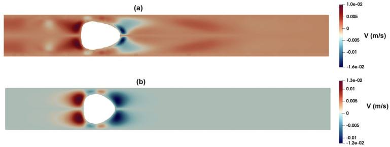 Figure 18