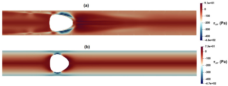 Figure 15