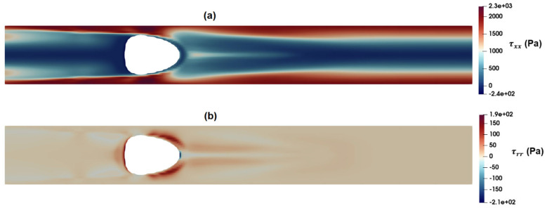 Figure 16